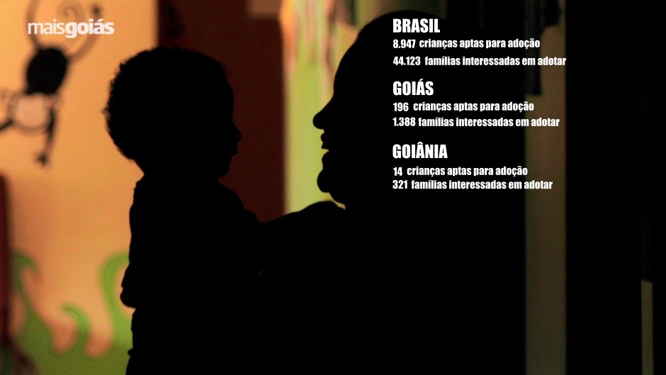 Para cada criança apta a ser adotada, sete famílias esperam autorização judicial (Foto: Wellington Tourão / Mais Goiás)