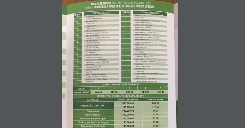 Médicos, cirurgiões e demais classes da área da saúde podem aderir e planos de 'seguro contra ações por erro médico' são escalonados (Foto: Reprodução)