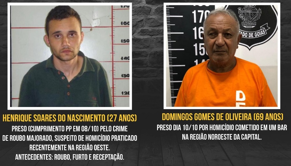 Presos 24 envolvidos em mortes nas regiões Oeste e Noroeste de Goiânia