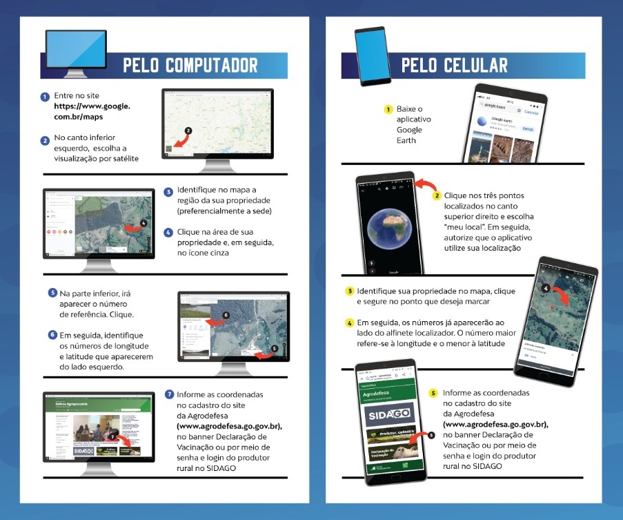 Pecuaristas deverão informar coordenadas de propriedades para retirar vacina contra aftosa
