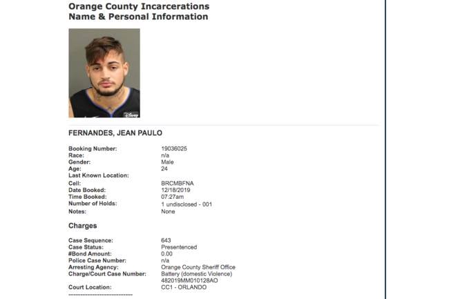 Ficha do goleiro foi divulgada pelo departamento (Foto: Divulgação / Orange Country Office)