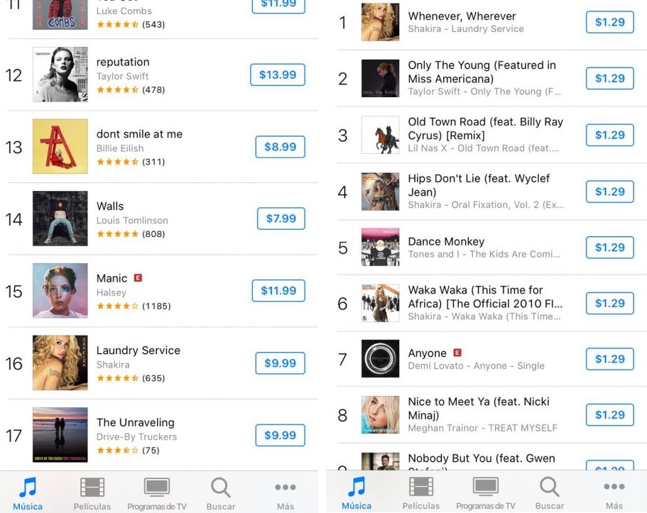 Após Super Bowl, Shakira conquista #1 no iTunes e anuncia turnê