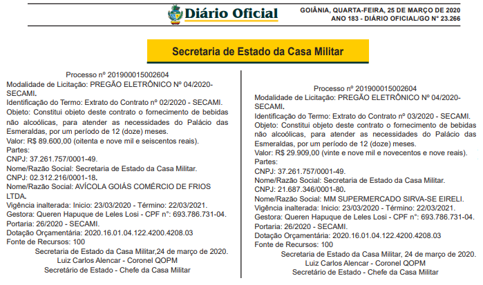 Governo de Goiás prevê gastos de mais de R$ 100 mil com bebidas em 12 meses