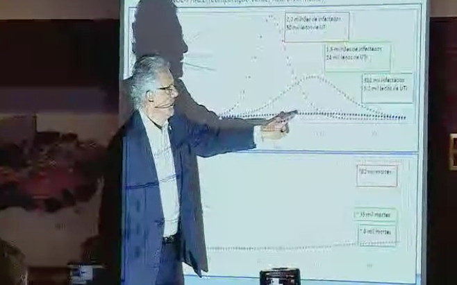 Arrecadação de Goiás deve cair 30% entre abril e dezembro por causa da pandemia