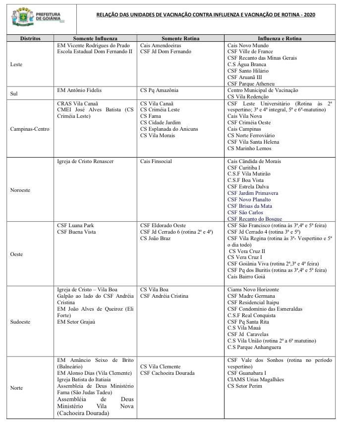 Vacinas-prefeitura- de-goiânia-sarampo-meningite