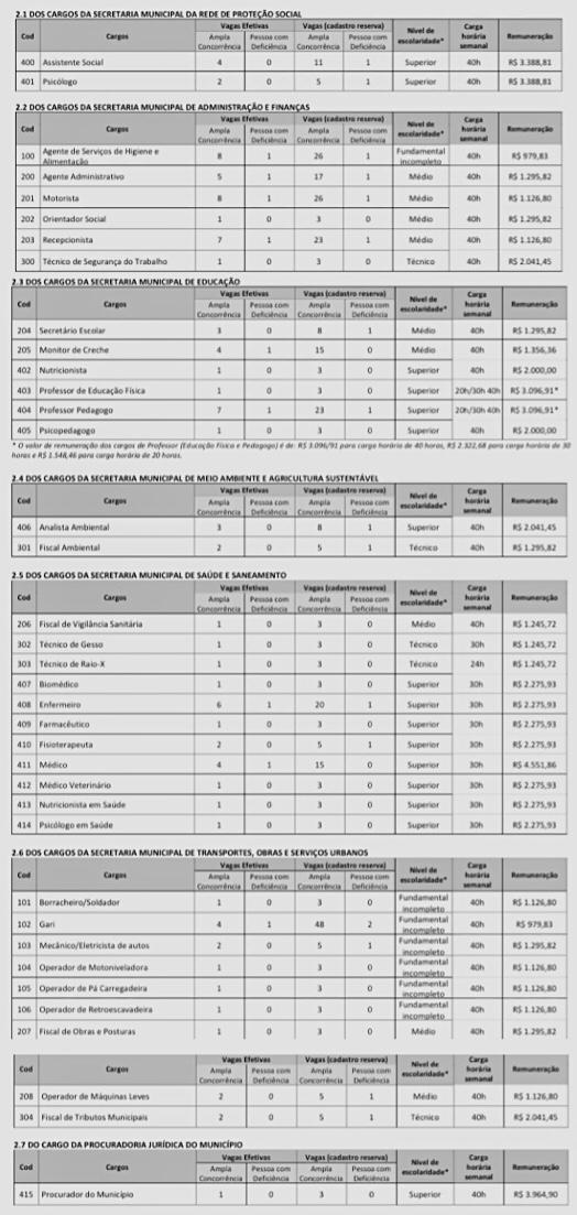 prefeitura-valparaíso- goiás