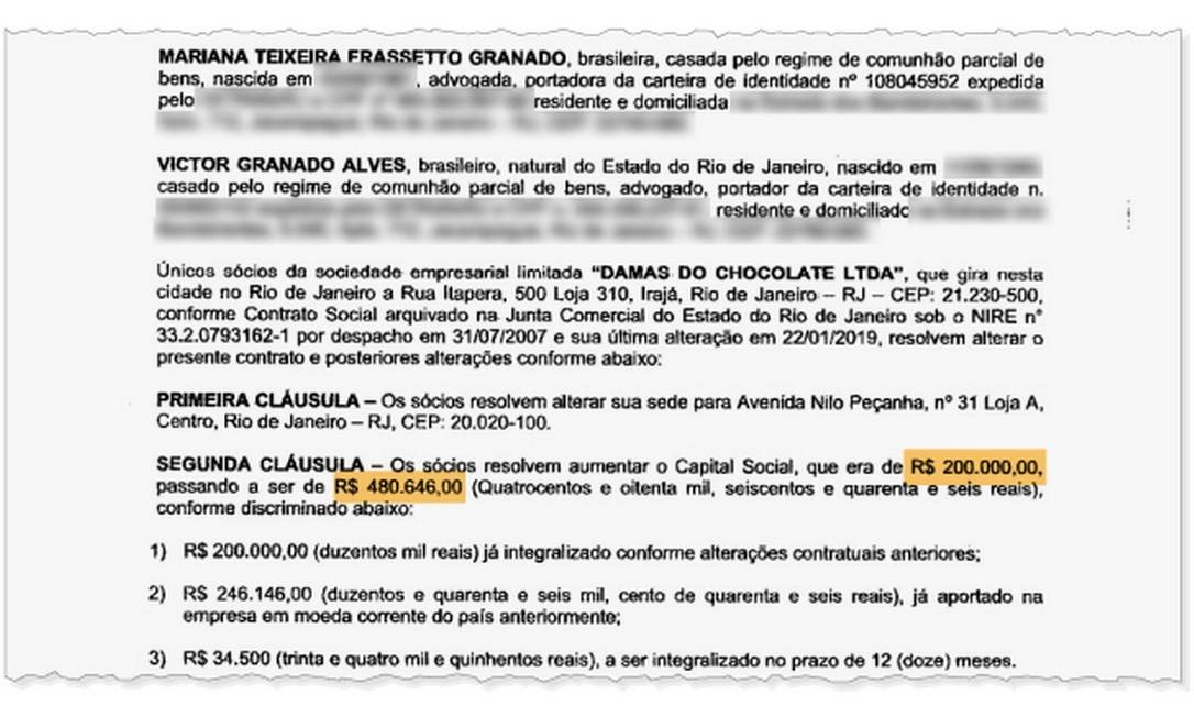 Nova alteração de capital social de loja de chocolates de Victor Granado Alves, em fevereiro deste ano Foto: Reprodução/Editoria de Arte