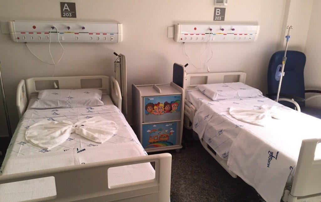 Goiânia está com 87% dos leitos de UTI ocupados