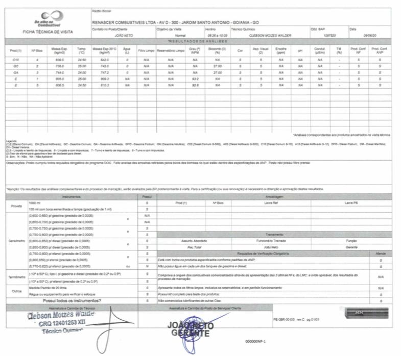 Posto de Combustível terá de indenizar proprietária de carro abastecido com gasolina adulterada