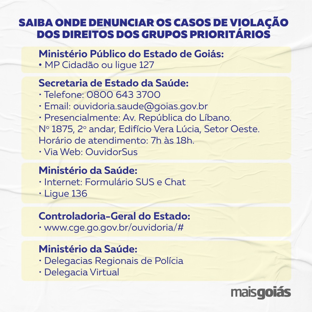 (Fonte: MP-GO; Infográfico: Niame Loiola/Mais Goiás)