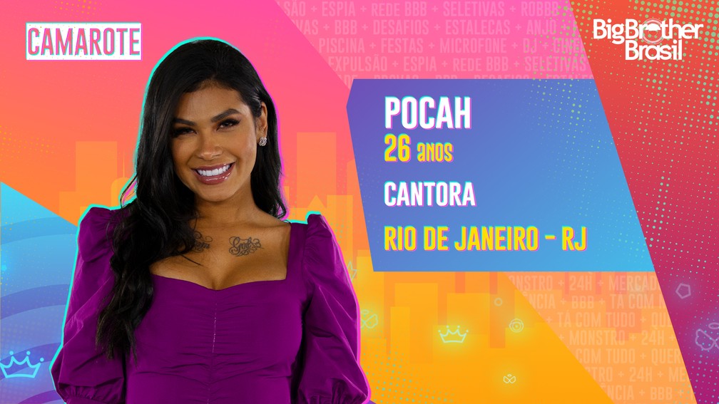 camarote famosos BBB Confira a lista de famosos que estão no Big Brother Brasil deste ano, que também tem anônimos no elenco participantes BBB 21 camarote