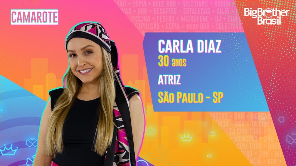 camarote famosos BBB Confira a lista de famosos que estão no Big Brother Brasil deste ano, que também tem anônimos no elenco participantes BBB 21 camarote
