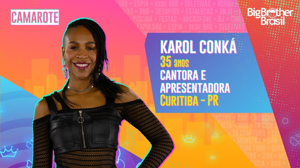 camarote famosos BBB Confira a lista de famosos que estão no Big Brother Brasil deste ano, que também tem anônimos no elenco participantes BBB 21 camarote