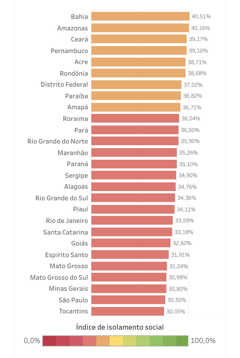 Reprodução/Inloco