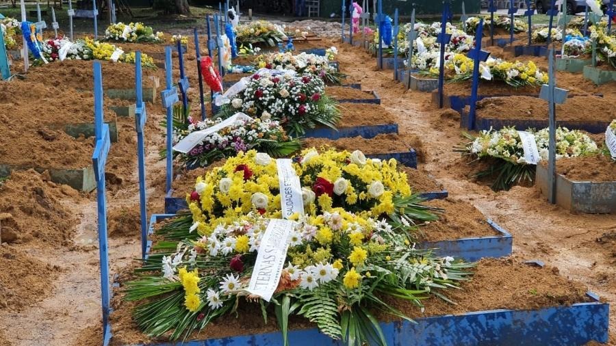 Mortes por Covid-19 explodem em 50 cidades do país; Catalão está na lista