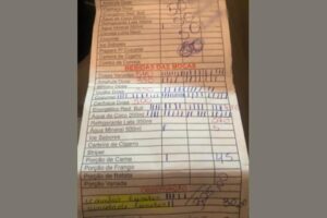 Três homens foram parar na delegacia após dizer que não pagaria a conta de R$ 8.330 do que foi consumido em um prostíbulo de Anápolis Três vão parar na delegacia após receber conta de quase R$ 9 mil em prostíbulo de Anápolis