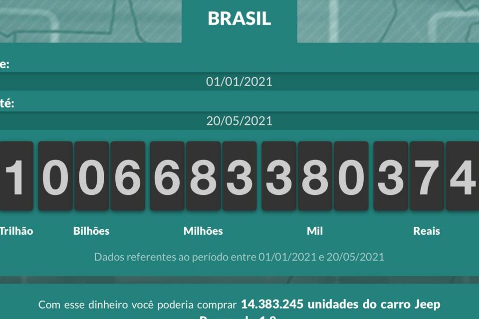 Imagem