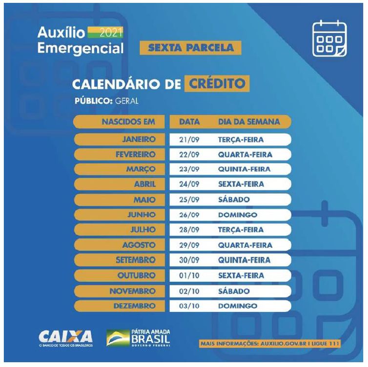 Caixa paga 6ª parcela do auxílio emergencial a nascidos em abril
