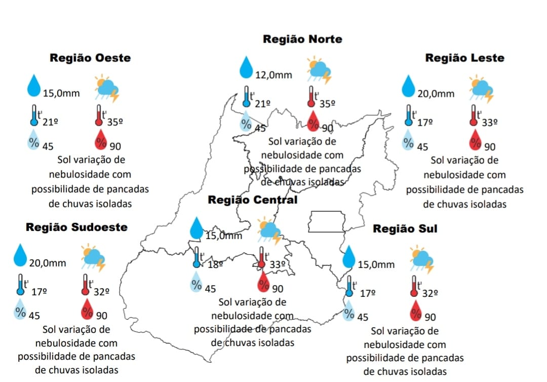 Previsão do tempo para todos as regiões do estado neste domingo (17/10) (Fonte: Cimehgo)