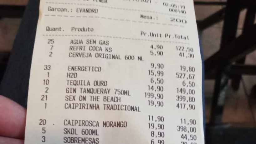 Homem se passa por jogador de futebol, consome R$ 4 mil em bar e tenta sair sem pagar