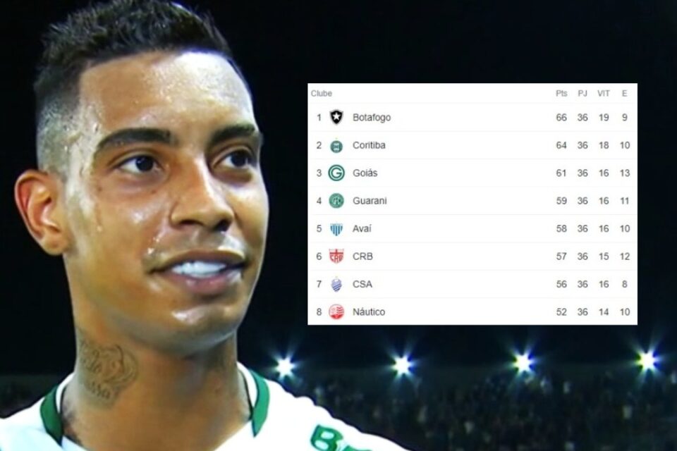 Foto: Reprodução SporTV e Google