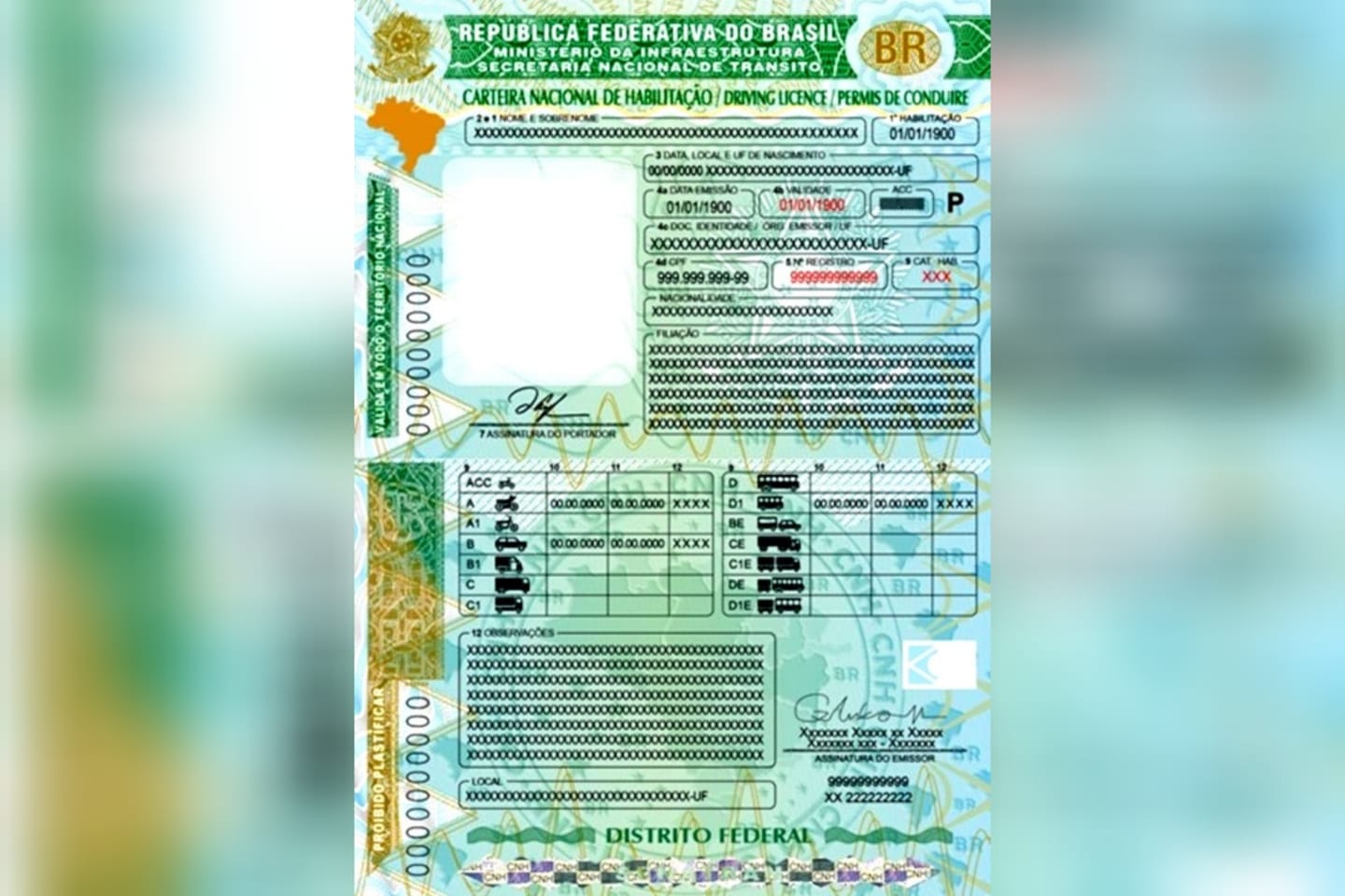 Veja como será a nova CNH, que estará disponível no Brasil em 2022
