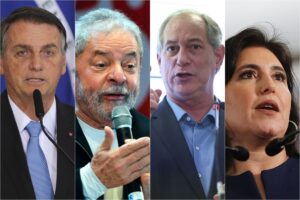 Goiás Pesquisas/Mais Goiás: Bolsonaro lidera no Estado com 49,45% contra 34,71% de Lula