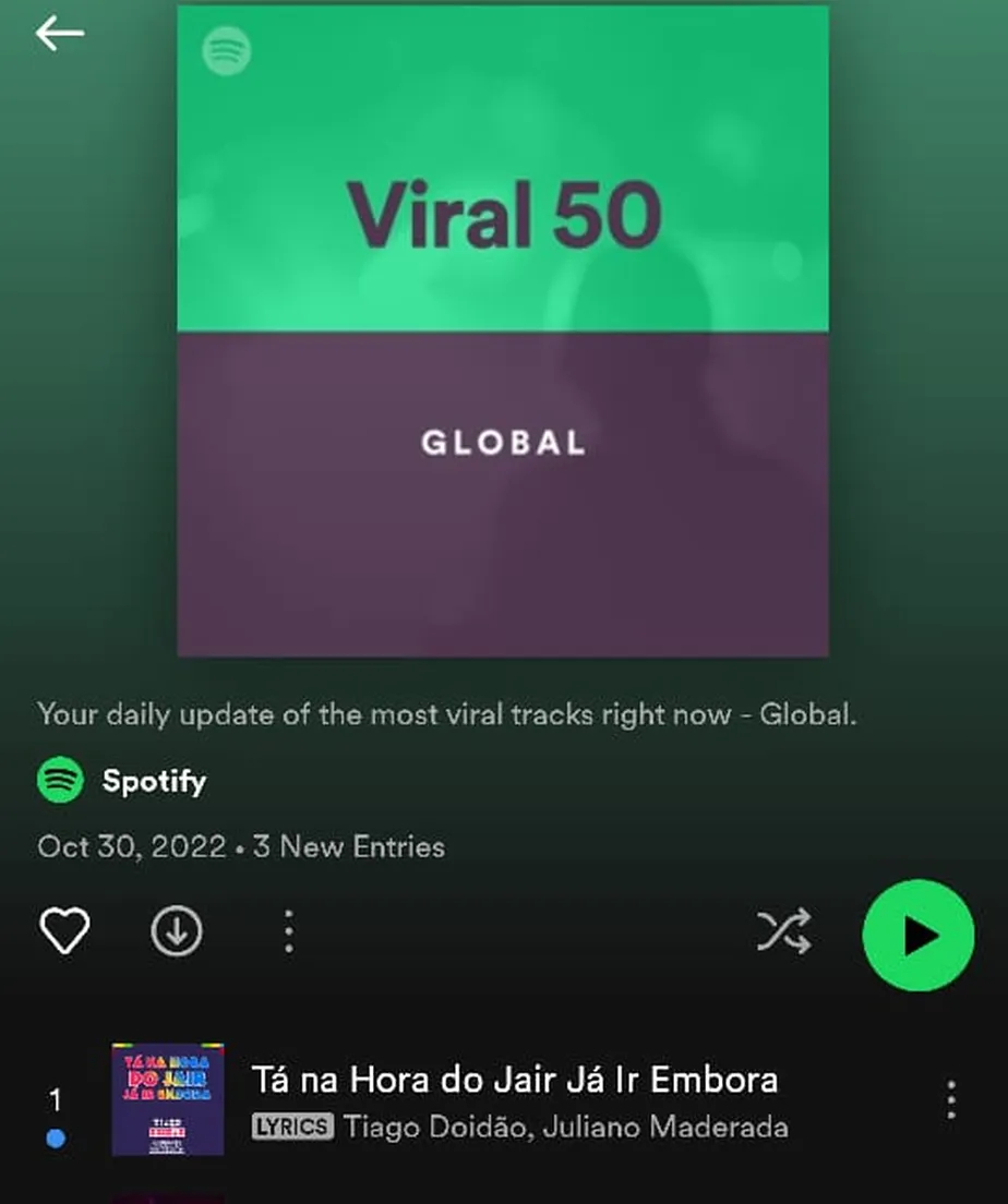 'Tá na hora do Jair já ir embora' chega ao 1º lugar mundial na lista de músicas virais no Spotify