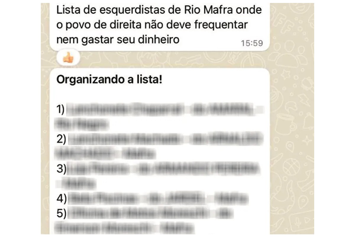 Lista para boicotar 'esquerdistas' gera medo e prejuízos (Foto: Reprodução)