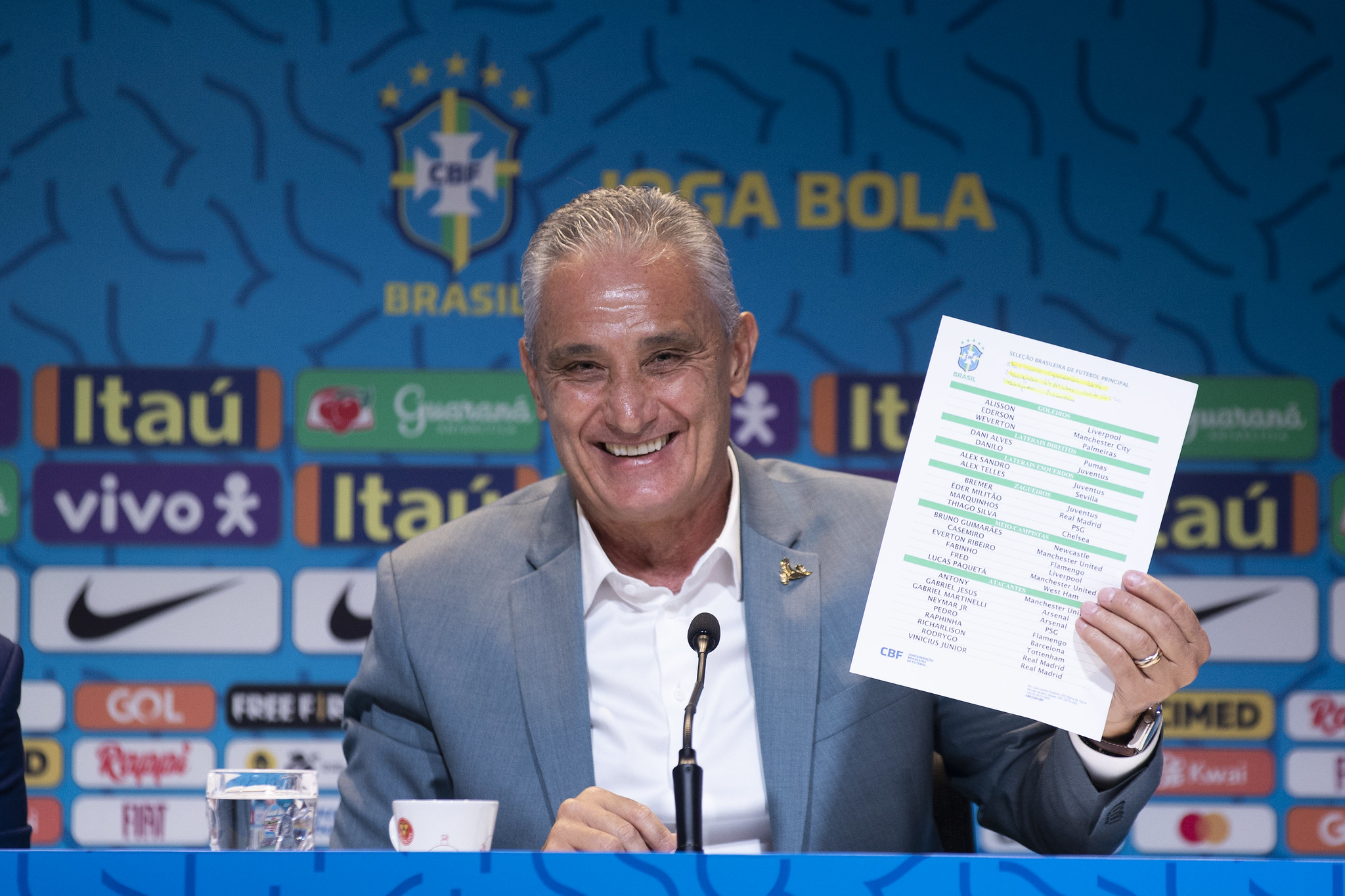 Tite com a lista de convocados da seleção brasileira