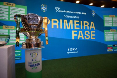Troféu da Copa do Brasil no sorteio da primeira fase