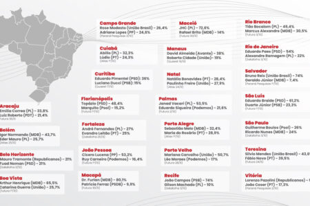 Imagem mostra um mapa com muitos dados