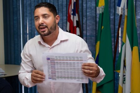 Prefeito de Ourinhos (SP) cancela carnaval para compra de máquinas de raio-x Guilherme Gonçalves primeiro catador de lixo eleito prefeito