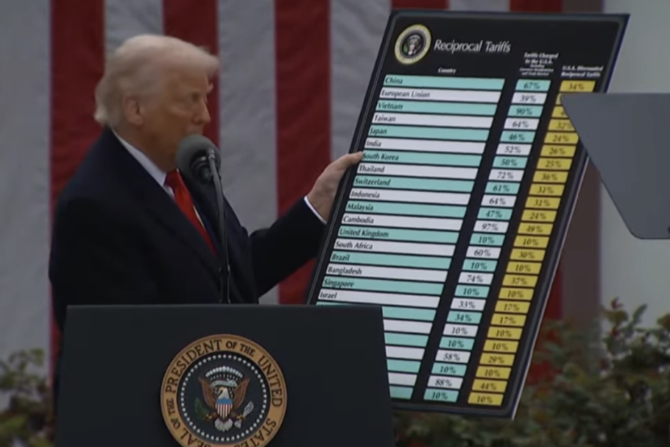 Presidente dos Estados Unidos, Donald Trump (Foto: Reprodução)