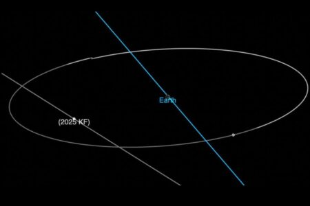 Asteroide 2025 KF não representa ameaça à Terra (Foto: JLP/Nasa)
