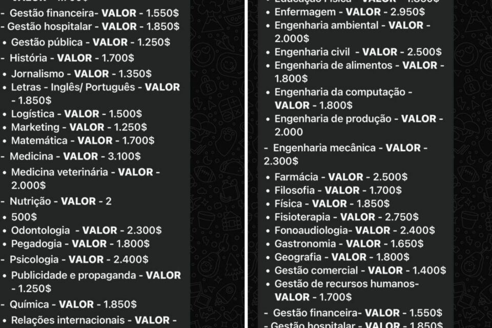 Tabela de preços dos diplomas falsos