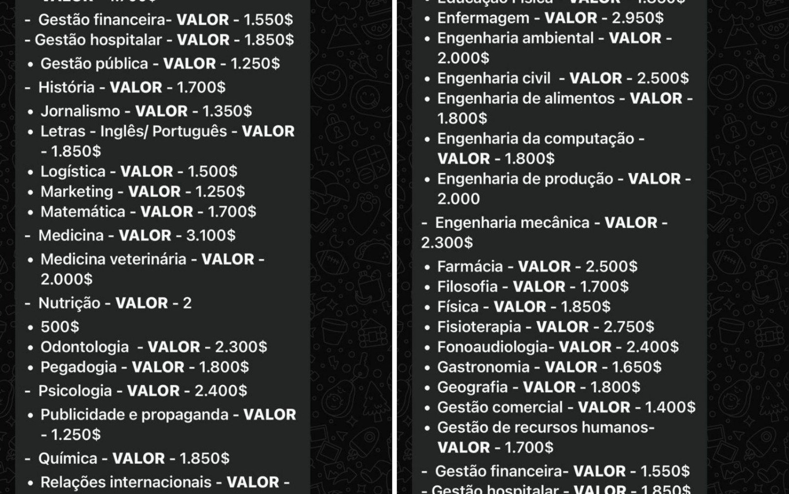 Tabela de preços dos diplomas falsos