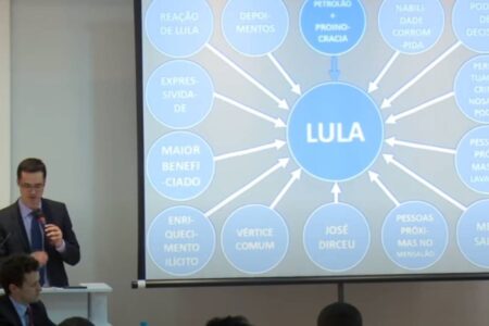 Deltan Dall'Agnol mostra powerpoint contra Lula (Foto: Reprodução/Youtube)
