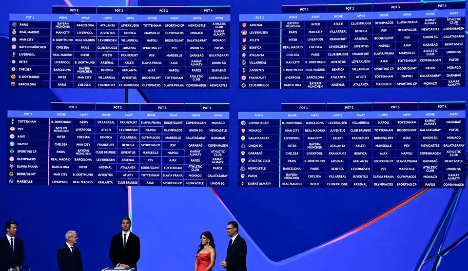Sorteio da edição 2025-26 da Liga dos Campeões