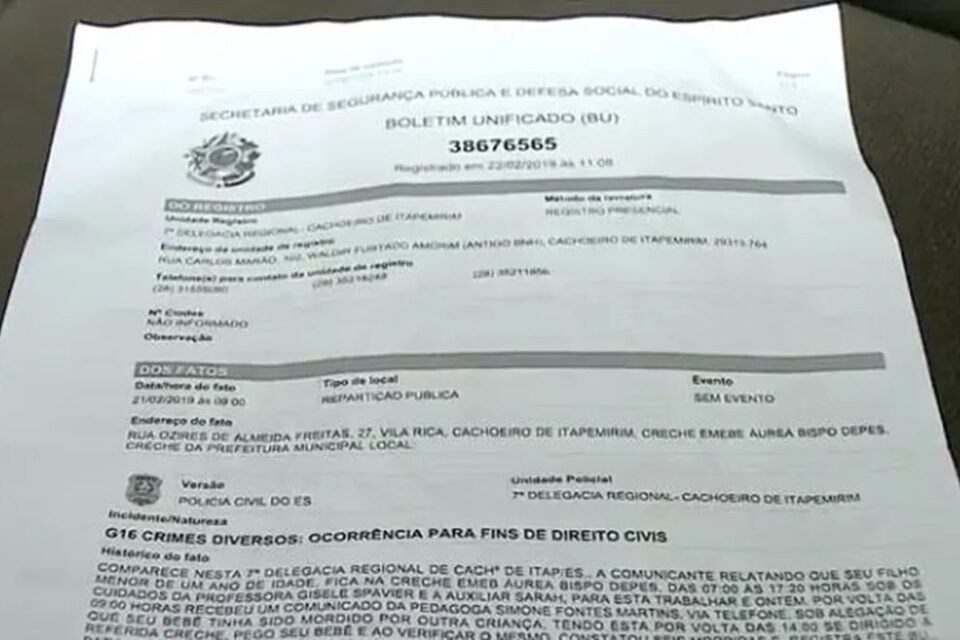 Imagem dos processos