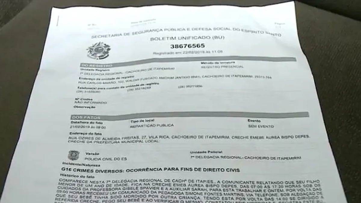 Imagem dos processos