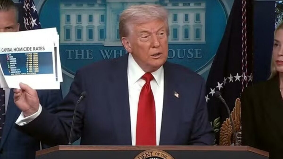 Trump cita Brasília entre capitais violentas ao tratar da segurança em Washington "Os piores lugares do mundo", disse presidente dos EUA