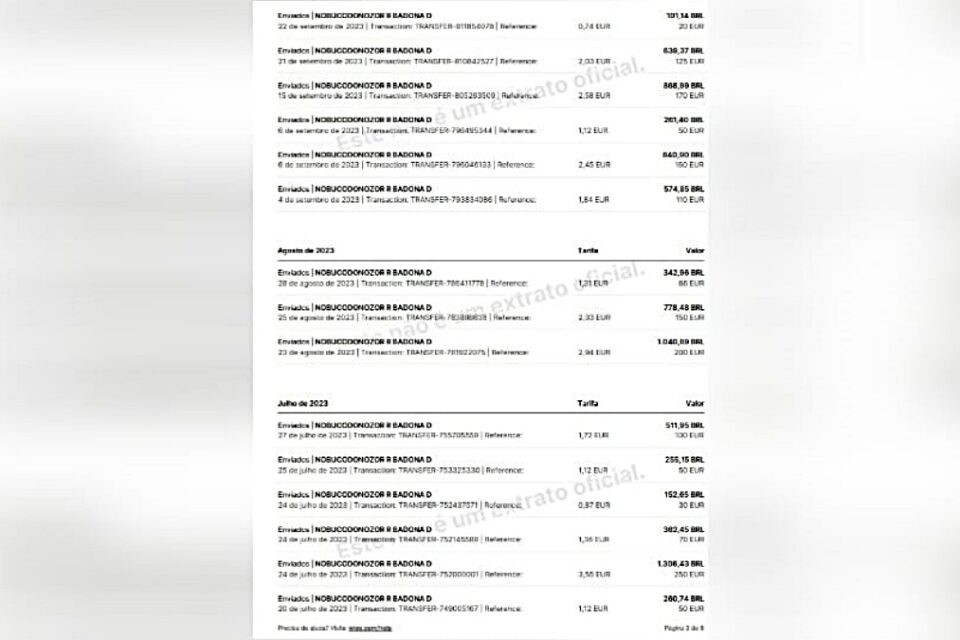 Imagem das transferências