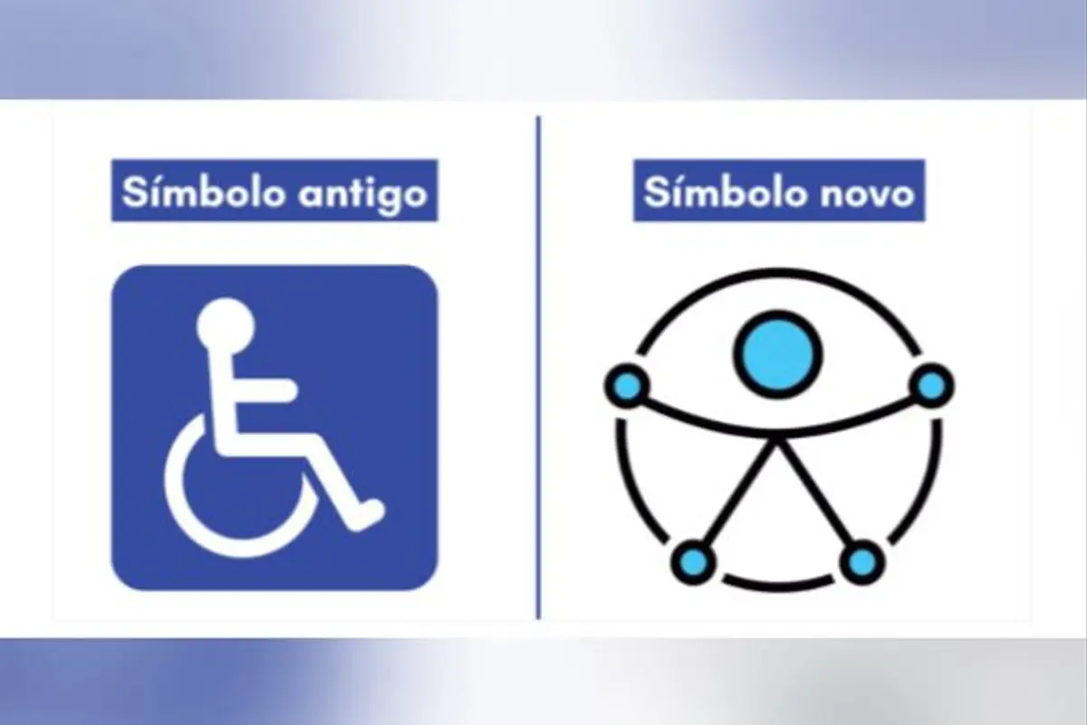 Novo Símbolo Internacional de Acessibilidade (Foto: Reprodução)