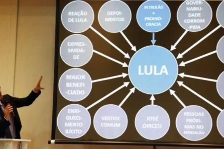 Deltan Dallagnol deposita os R$ 146 mil da indenização a Lula pelo caso do PowerPoint Comprovante de pagamento foi entregue à Justiça