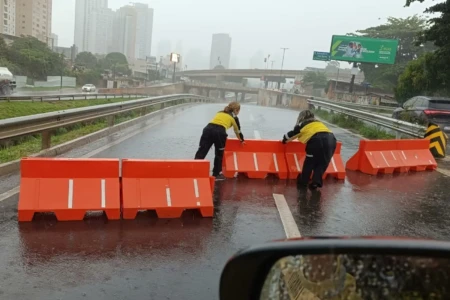 imagem dos bloqueios