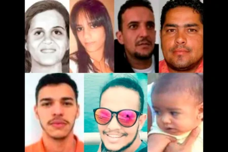 Fotos de desaparecidos - Conheça histórias de pessoas que desapareceram a partir de Goiás