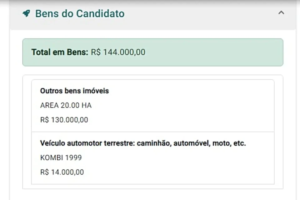 Imagem das declarações de bens