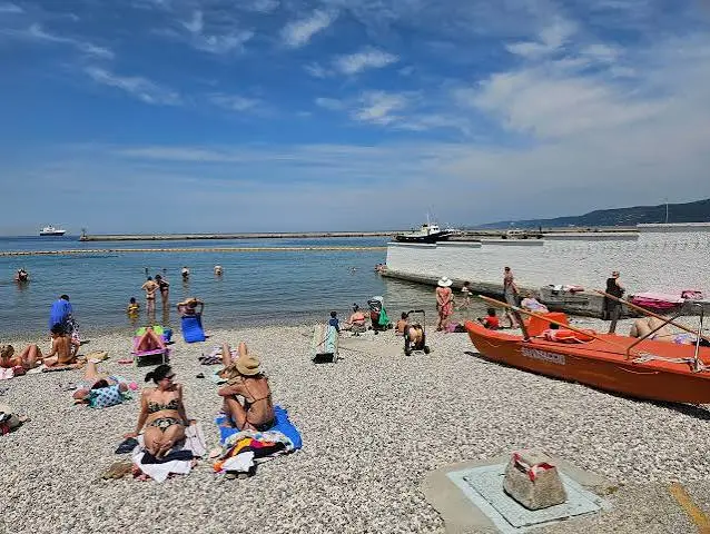 Mulher invade área reservada a homens em praia separada por muro fotos Praia na Itália dividida por muro de 2,7 metros pedocin