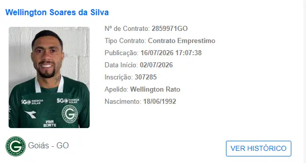 Contrato de Wellington Rato publicado no BID